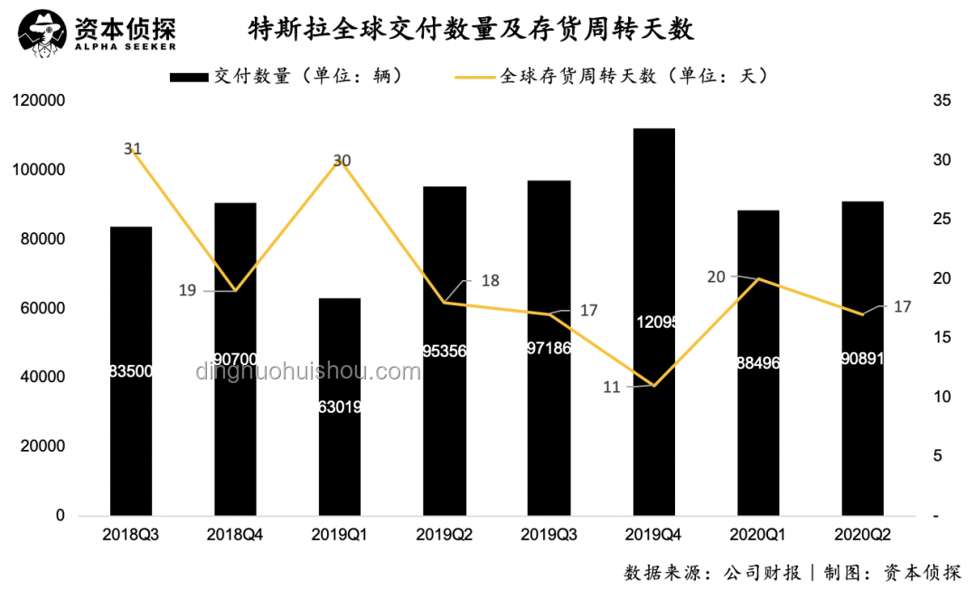 Lululemon业绩骤降，未来趋势如何？